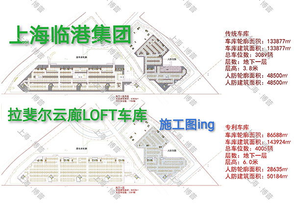 淮安G60科创云廊LOFT专利车库（上海博普授权）