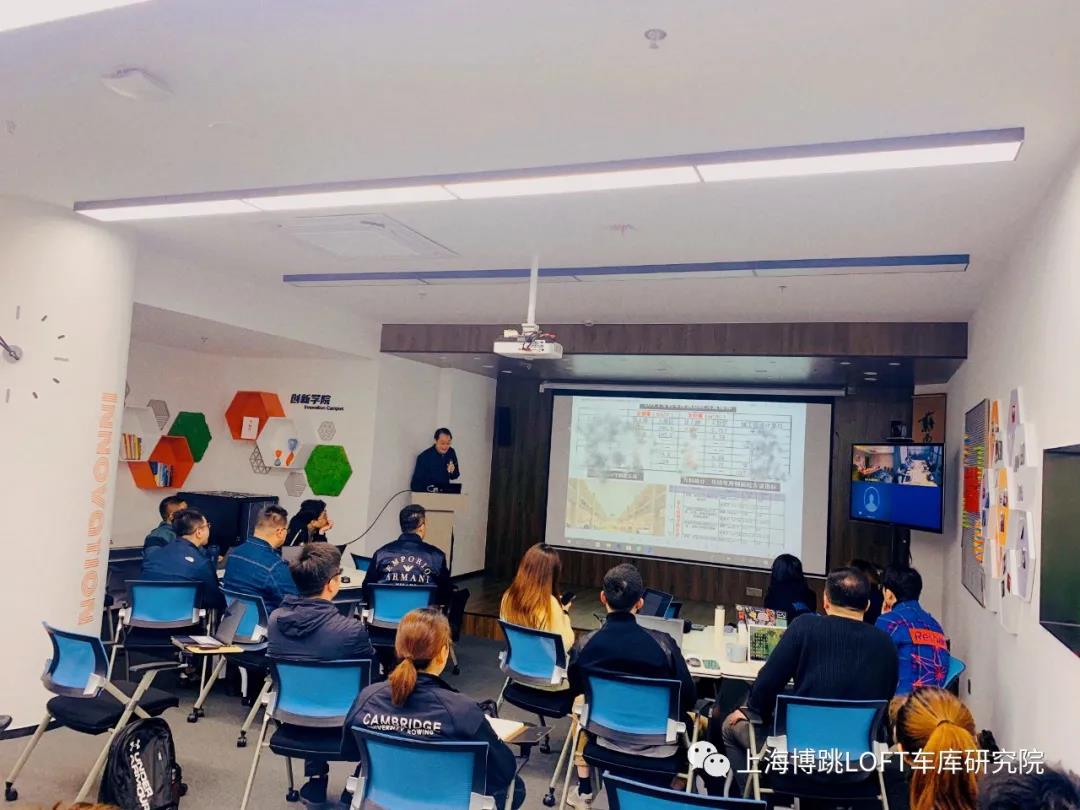 淮安【上海博普】董事长初光先生受邀前往世茂集团进行“Loft车库专题会”授课演讲